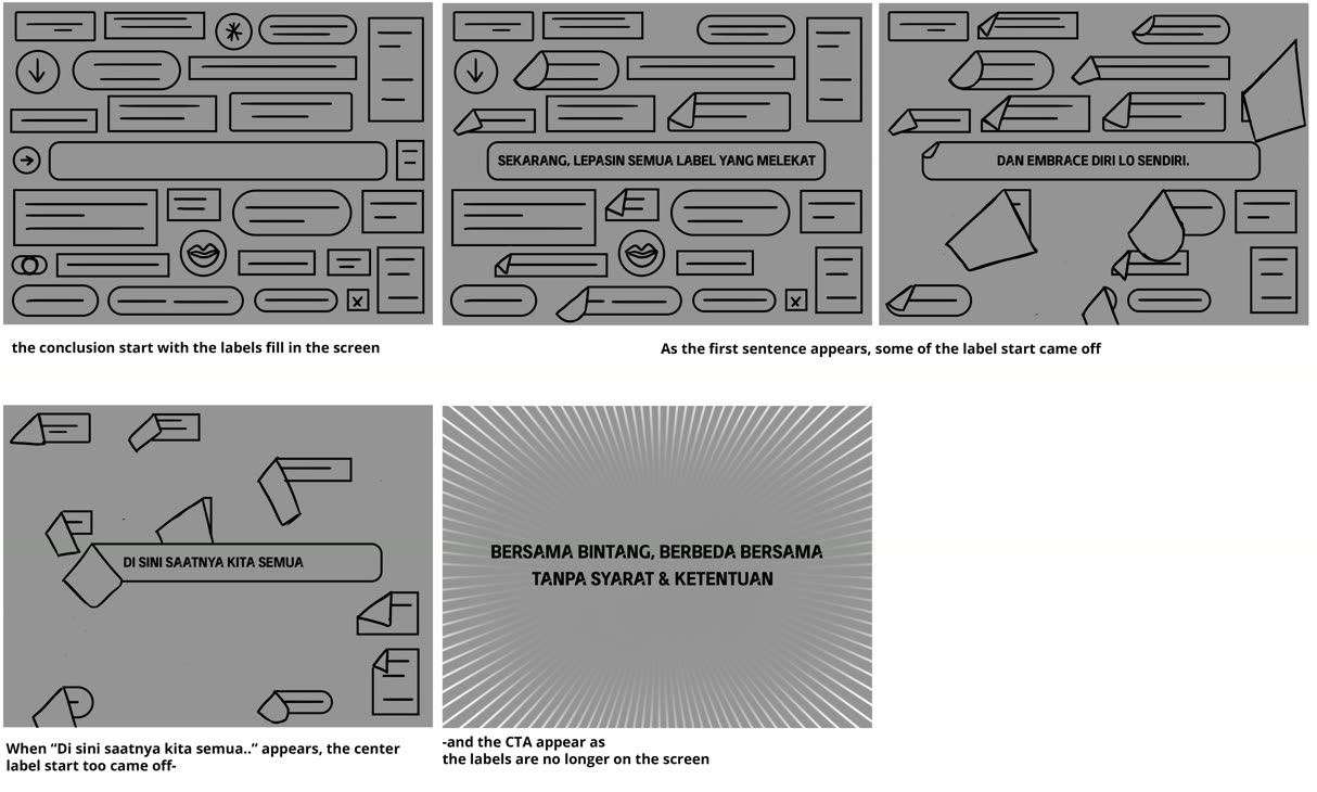 Storyboard/Concept