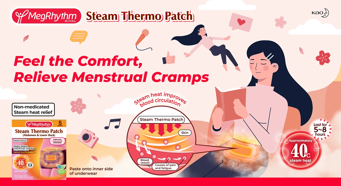 MegRhythm Steam Thermo Patch