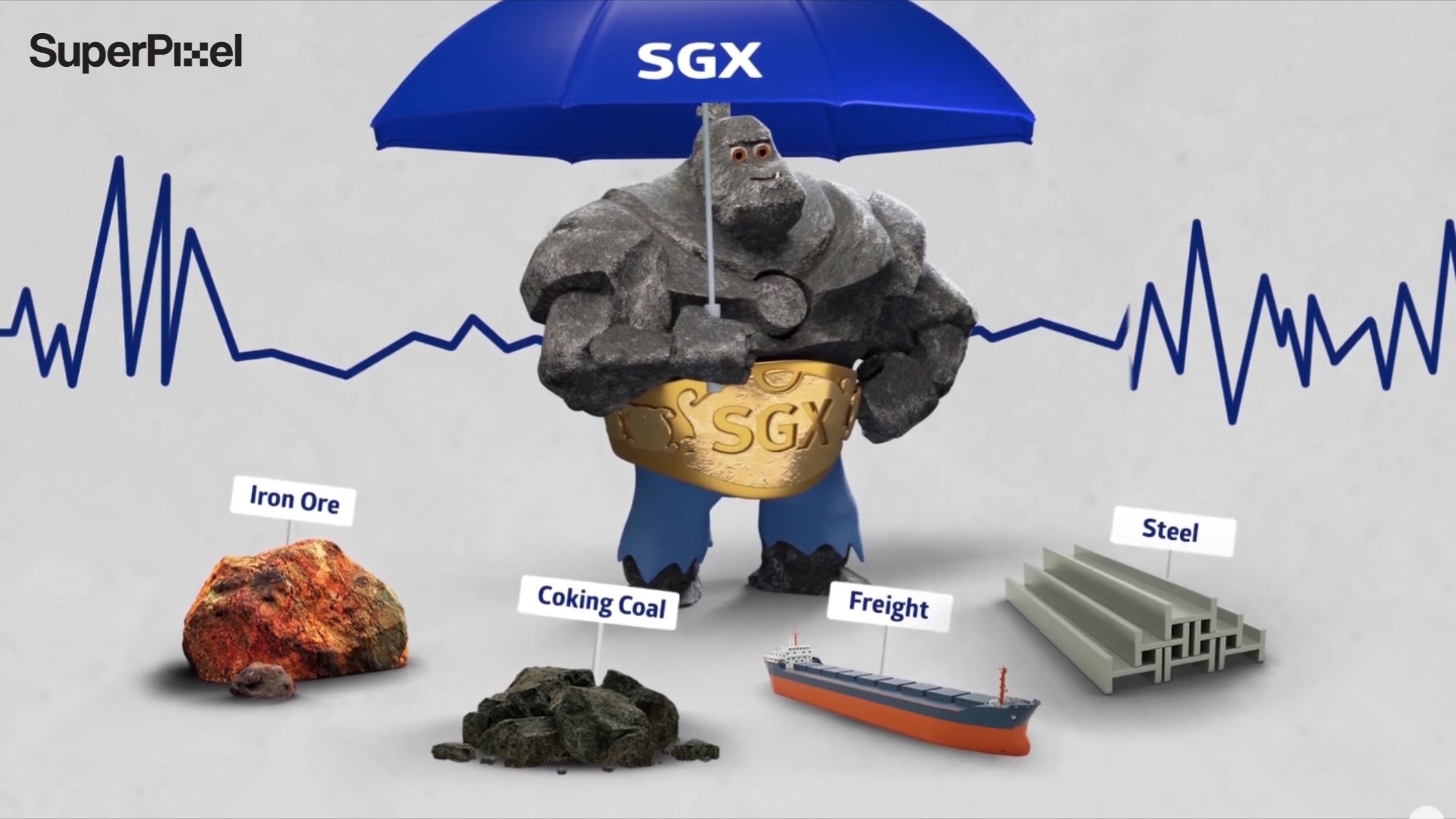 industrial animation services in singapore