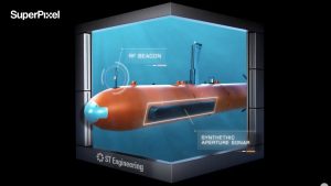 safety training animation services about software