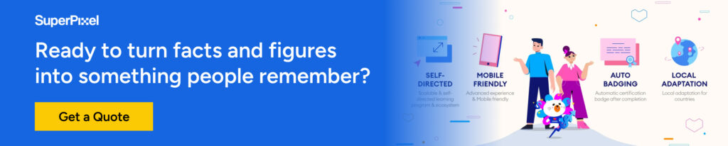 CTA banner_Animated Infographic Videos