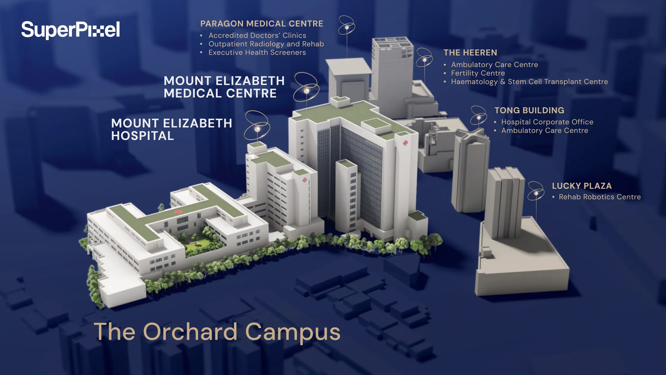5 Best Architectural Animation Studios to Know in 2026